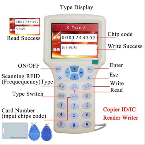 super smart card key machine firmware update|Software Downloads .